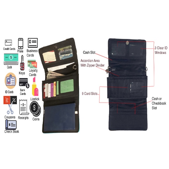 American Flag Wallet Wristlet Clutch USA Patriotic Gift Women Crossbody Trifold - Picture 5 of 6